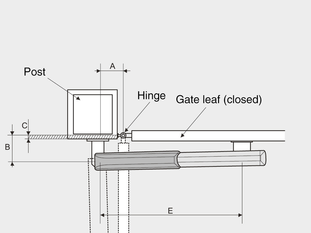 Opening inside. The operator is fixed to the gate posts with mounting brackets.